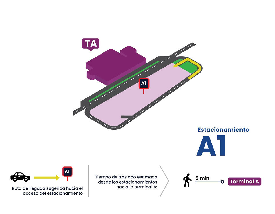 Mapa de estacionamiento